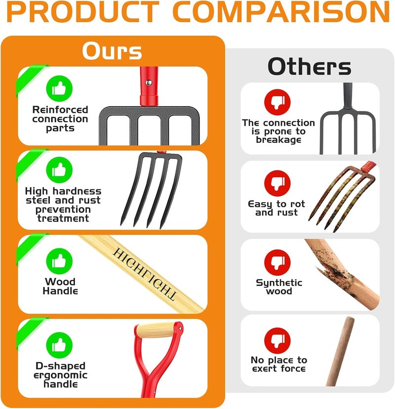 Highlight Garden Fork, 4-Tine Spading Fork, Compost Fork, Steel Digging Fork, 45Inch, Steel D-Grip, Wooden Handle - Image 5